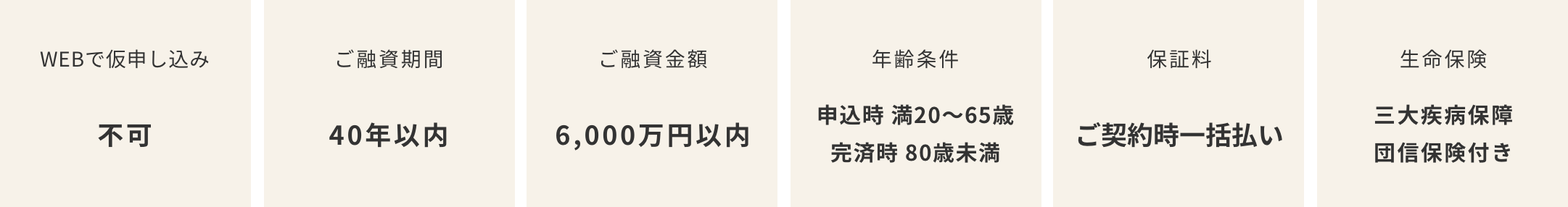 借りる Ja木野 木野農業協同組合