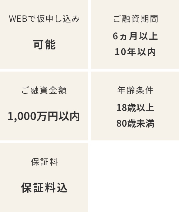 借りる Ja木野 木野農業協同組合